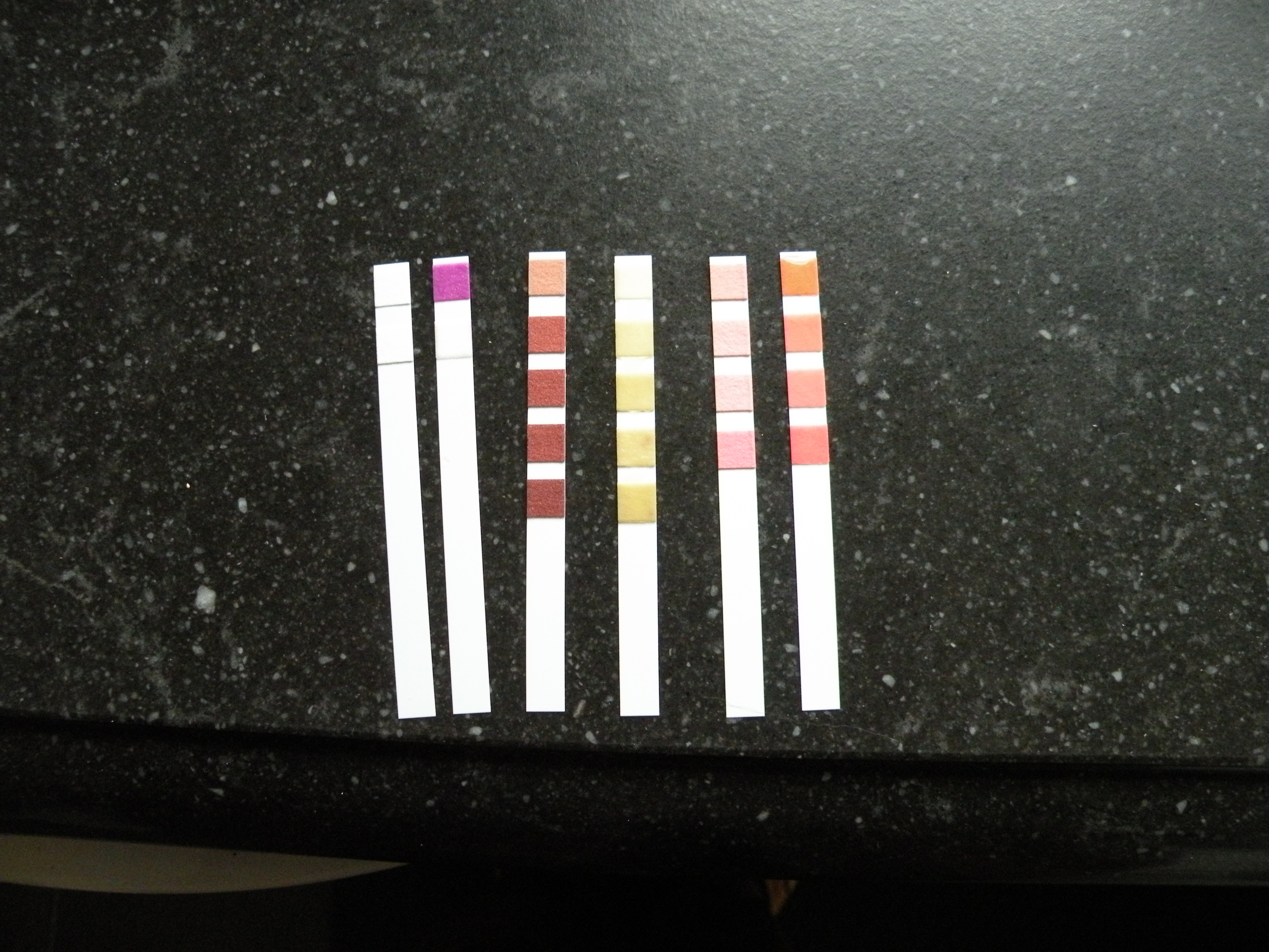 Materiaaltechnisch onderzoek — teststrips voor zoutanalyse